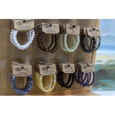 CONVECTOR DE AIRE - MODELO STANDARD - 750-1250-2000W - EDM